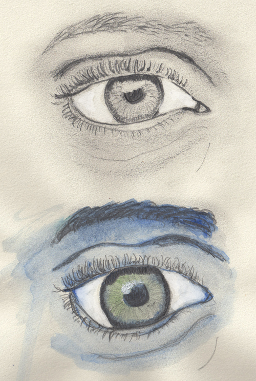 eye copy