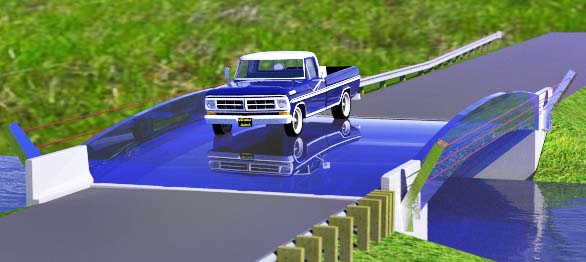 glass bridge concept